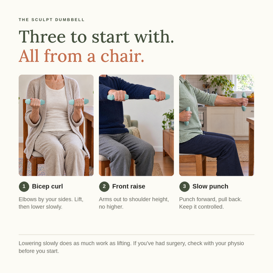 Three moves to start with, all from a chair: seated bicep curl, front raise and slow punch with the Sculpt Dumbbells