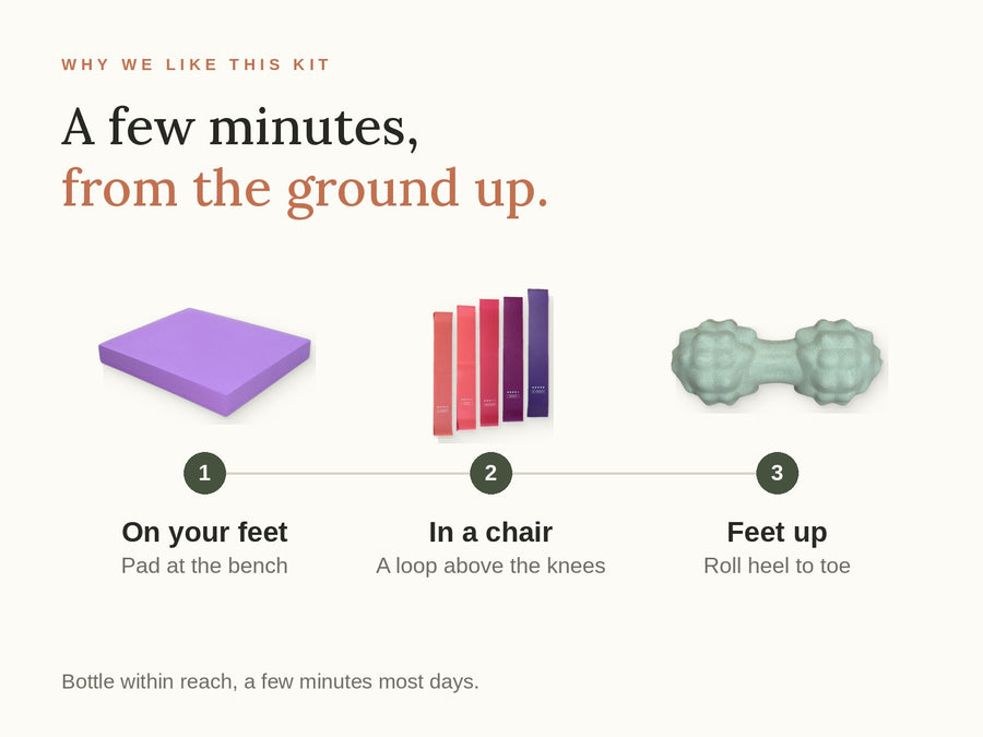 The Groundwork Kit - Feet, Legs and Balance, From the Ground Up