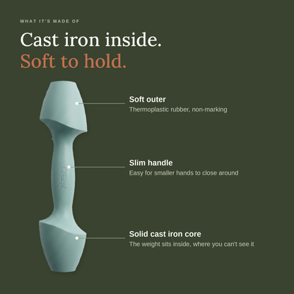 Cast iron inside, soft to hold: soft rubber outer, slim handle and a solid cast iron core