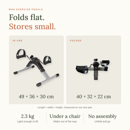Mini exercise pedals in use (49 x 36 x 30 cm) and folded flat (40 x 32 x 22 cm), 2.3 kg