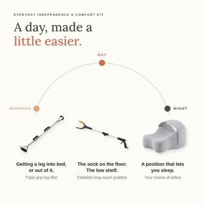 A day, made a little easier. Morning: the triple grip leg lifter for getting a leg into or out of bed. Day: the foldable long reach grabber for the sock on the floor or the low shelf. Night: your choice of pillow for a position that lets you sleep.