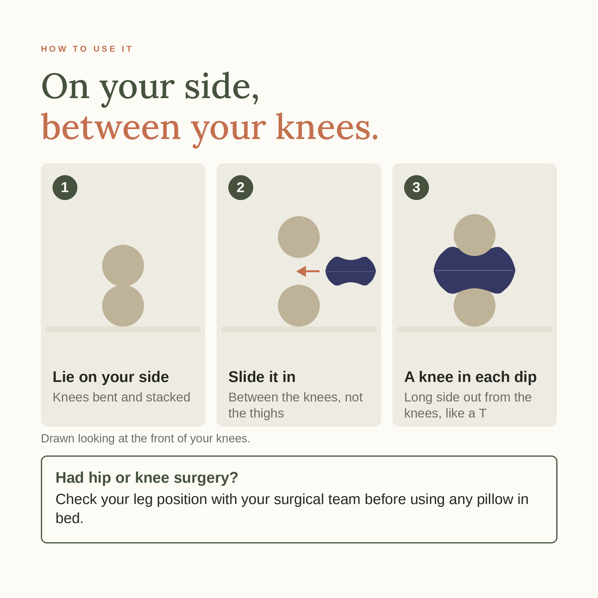 How to use the Bean Knee Pillow: lie on your side and slide it between your knees
