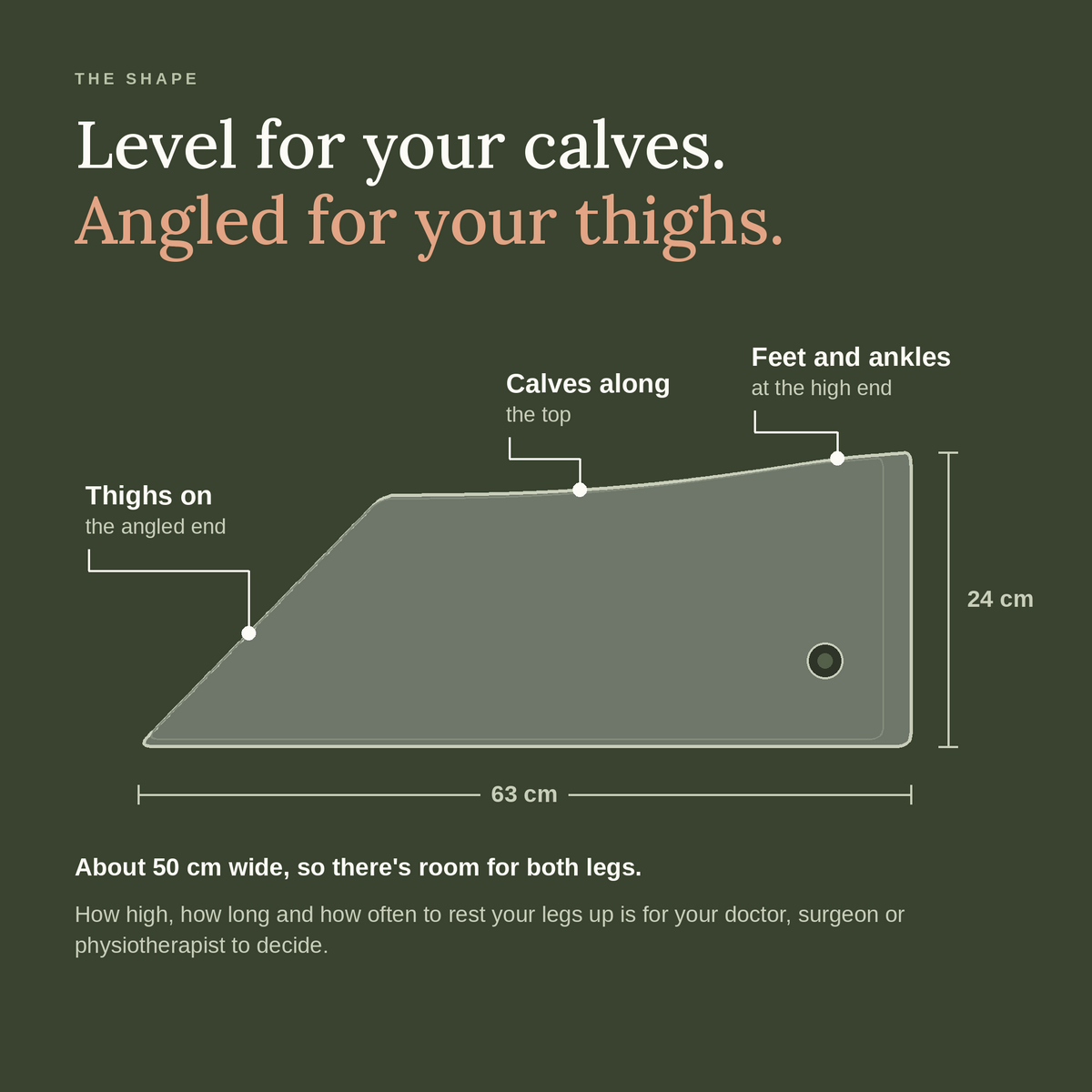 Side profile of the wedge: level for your calves, angled for your thighs, 63 cm long and 24 cm high