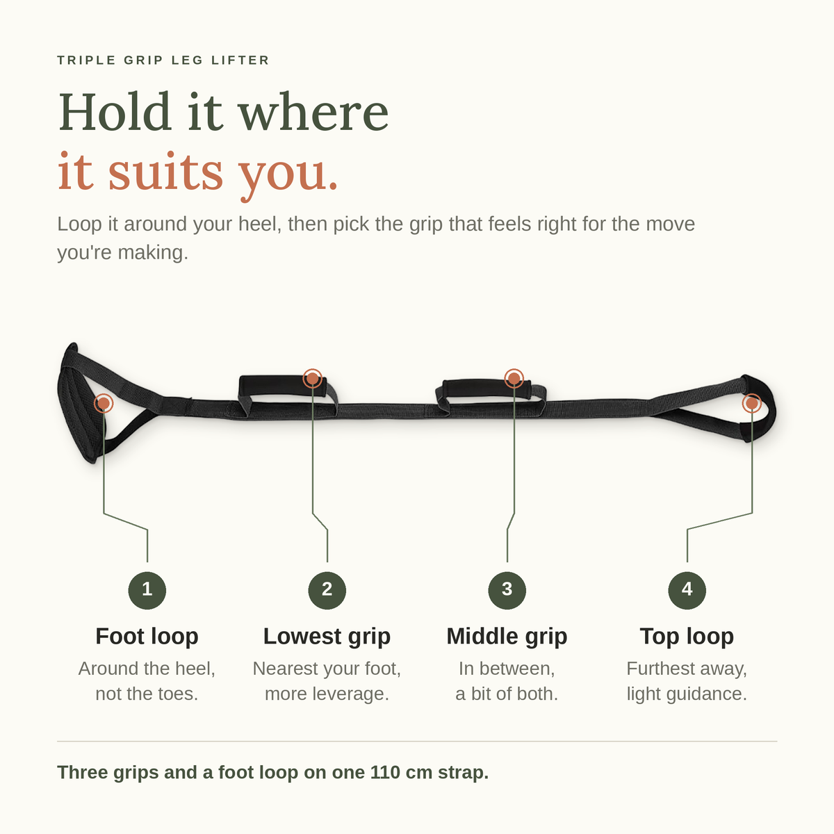 Hold it where it suits you: foot loop around the heel, lowest grip for more leverage, middle grip, and top loop for light guidance, on one 110 cm strap.