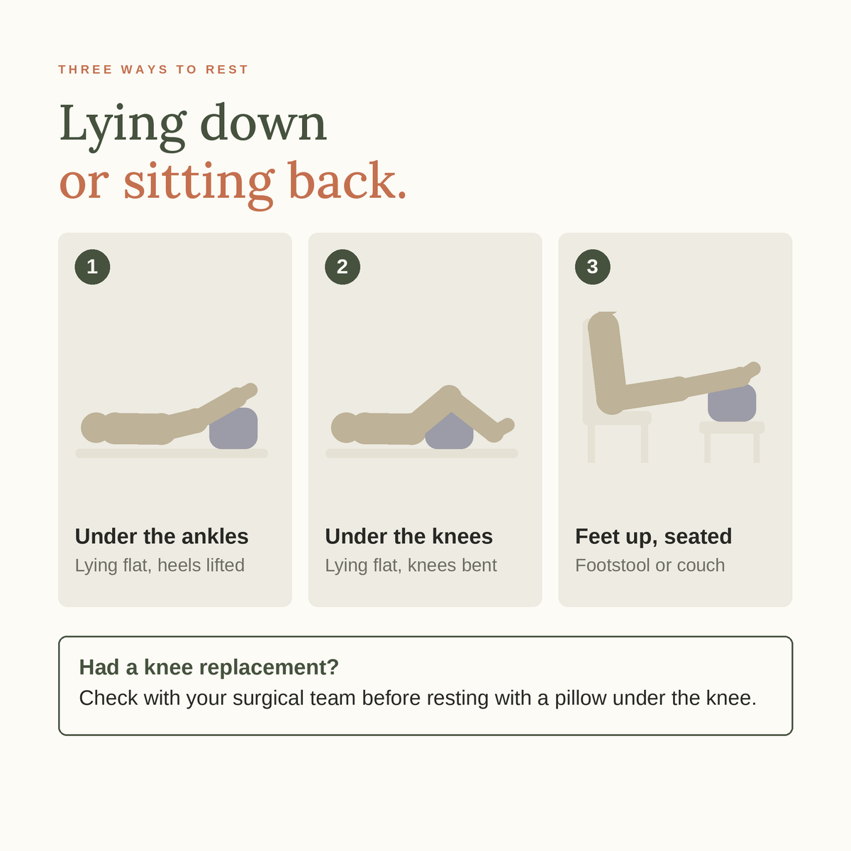 Three ways to rest: under the ankles, under the knees, or feet up seated