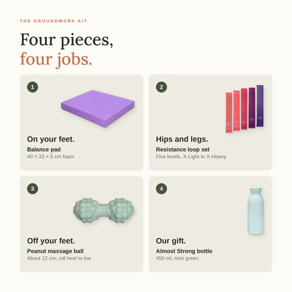 Four pieces, four jobs: balance pad, loop bands, peanut massage ball and bottle