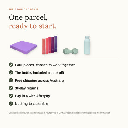 One parcel, ready to start: free shipping, 30-day returns, Afterpay, the bottle included as our gift