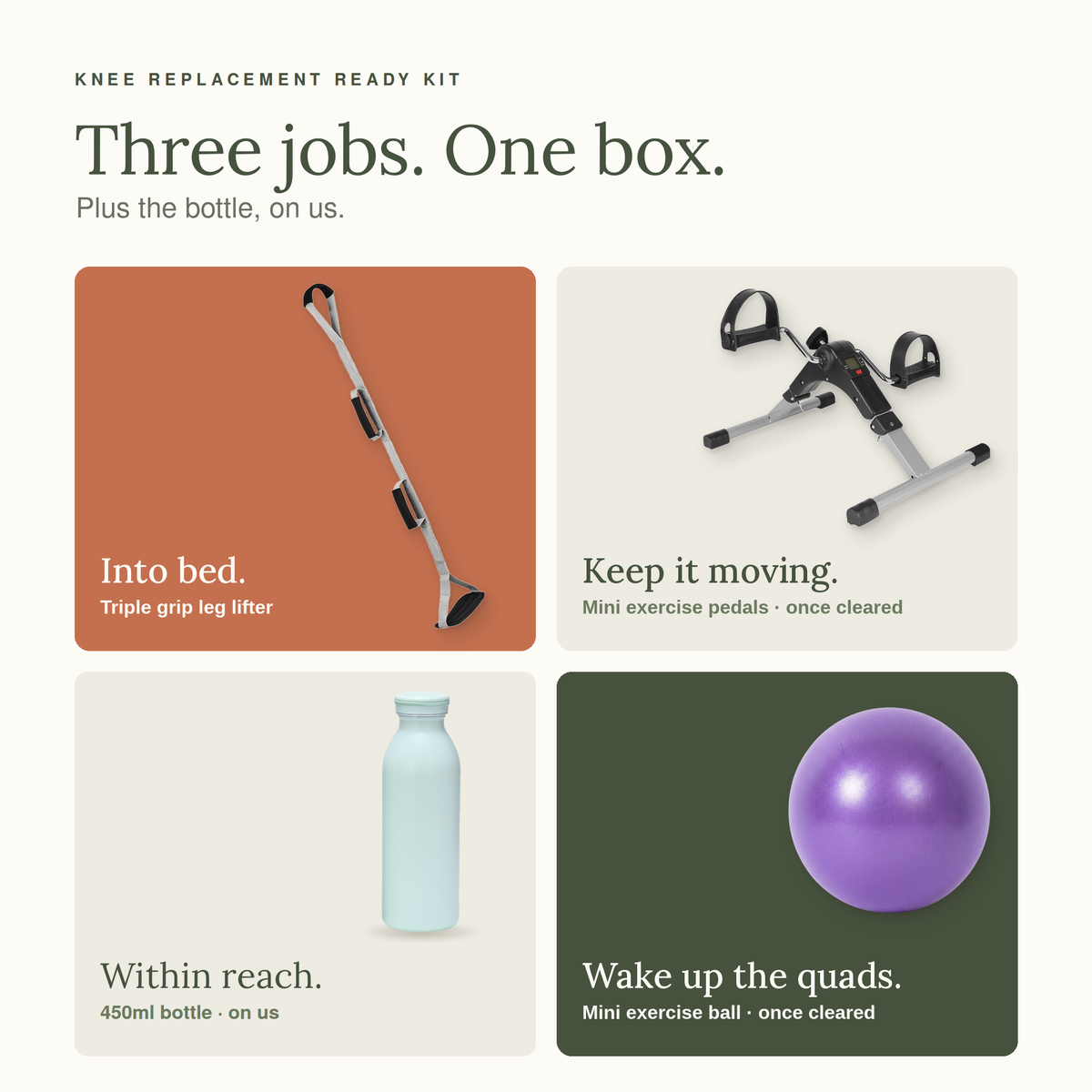Three jobs. One box. Knee kit in four tiles: leg lifter to get into bed, mini pedals to keep it moving once cleared, the 450ml bottle within reach on us, and a mini exercise ball to wake up the quads once cleared.